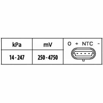 Sensor, intake manifold pressure