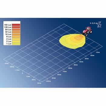Working UltraBeam 24Vm/magnet