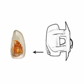 Indicator 3799918 Van Wezel