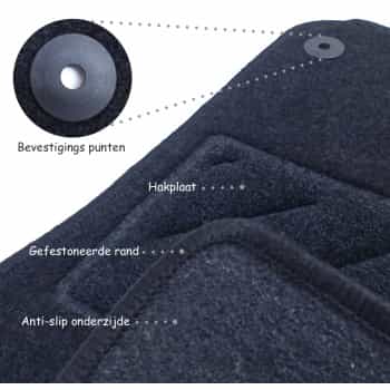 Car mats suitable for BMW X6 F16 2016- - 4-piece