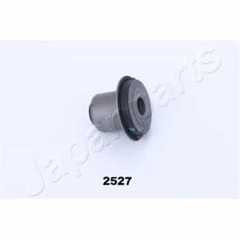 Mounting, steering gear