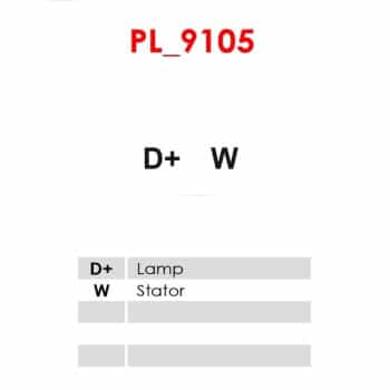 Dynamo / Alternator