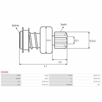 Free wheel drive, starter