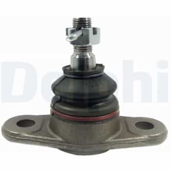 Ball Joint TC1910 Delphi