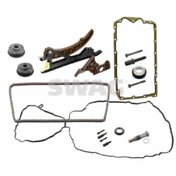 Chain set distribution