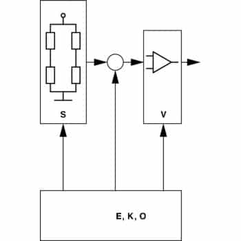 Sensor, oil temperature