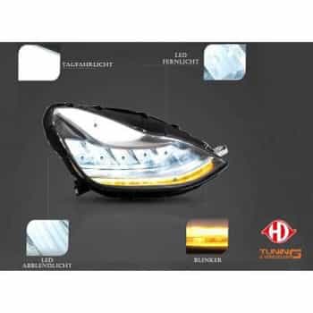 Spotlight set HD Tuning