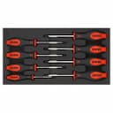 Screwdriver kits