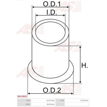 Bush, starter motor shaft