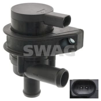 Auxiliary water pump