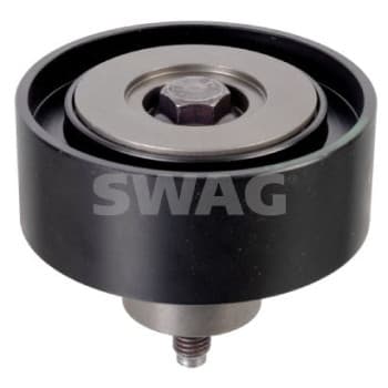 deflection roller