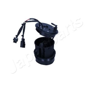 Supply, Urea dust injection