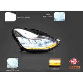 Spotlight set HD Tuning